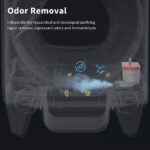 Petkit Pura x anti odeur