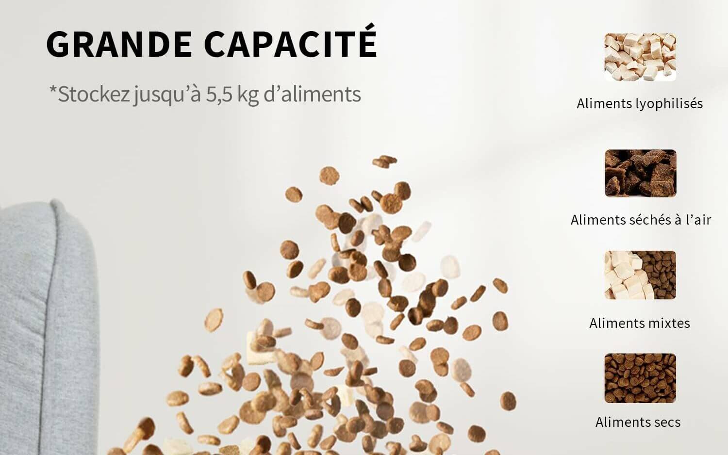 Petkit conteneur de stockage 