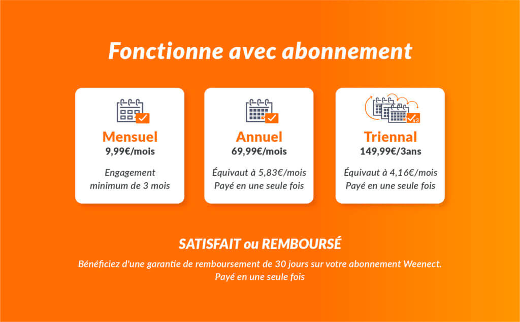 Wennect propose 3 formules d'abonnement : 9,99€ par mois, 69,99€ par an et 149,99€ pour trois an