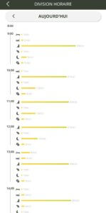 activités quotidiennes kippy